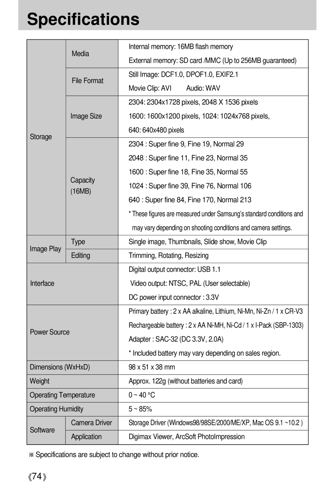 Samsung EC-D401ZSBB/E1 manual Media Internal memory 16MB flash memory, Super fine 9, Fine 19, Normal, Power Source 