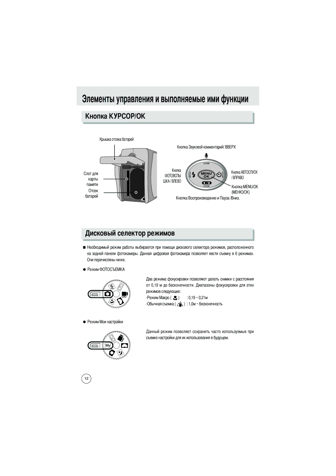 Samsung EC-D401ZSBB/E1, EC-D401ZSBA/E1 manual Овый селектор режимов, 19 ~ 0,21м Обычная съемка 1,0м ~ бесконечность 