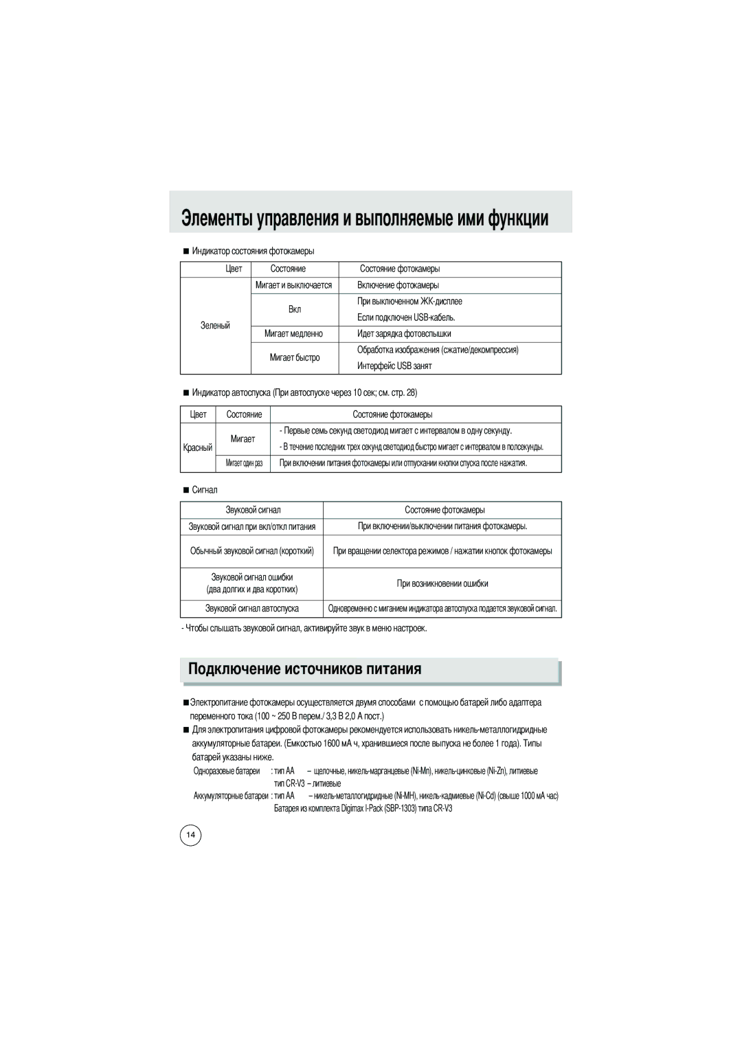 Samsung EC-D401ZSBB/E1, EC-D401ZSBA/E1 manual Чников питания, Батарей указаны ниже, Тип CR-V3 литиевые 