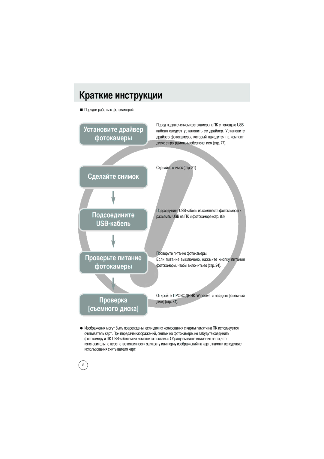 Samsung EC-D401ZSBB/E1, EC-D401ZSBA/E1 manual Подключением фотокамеры к с помощью USB, Разъемам USB на 