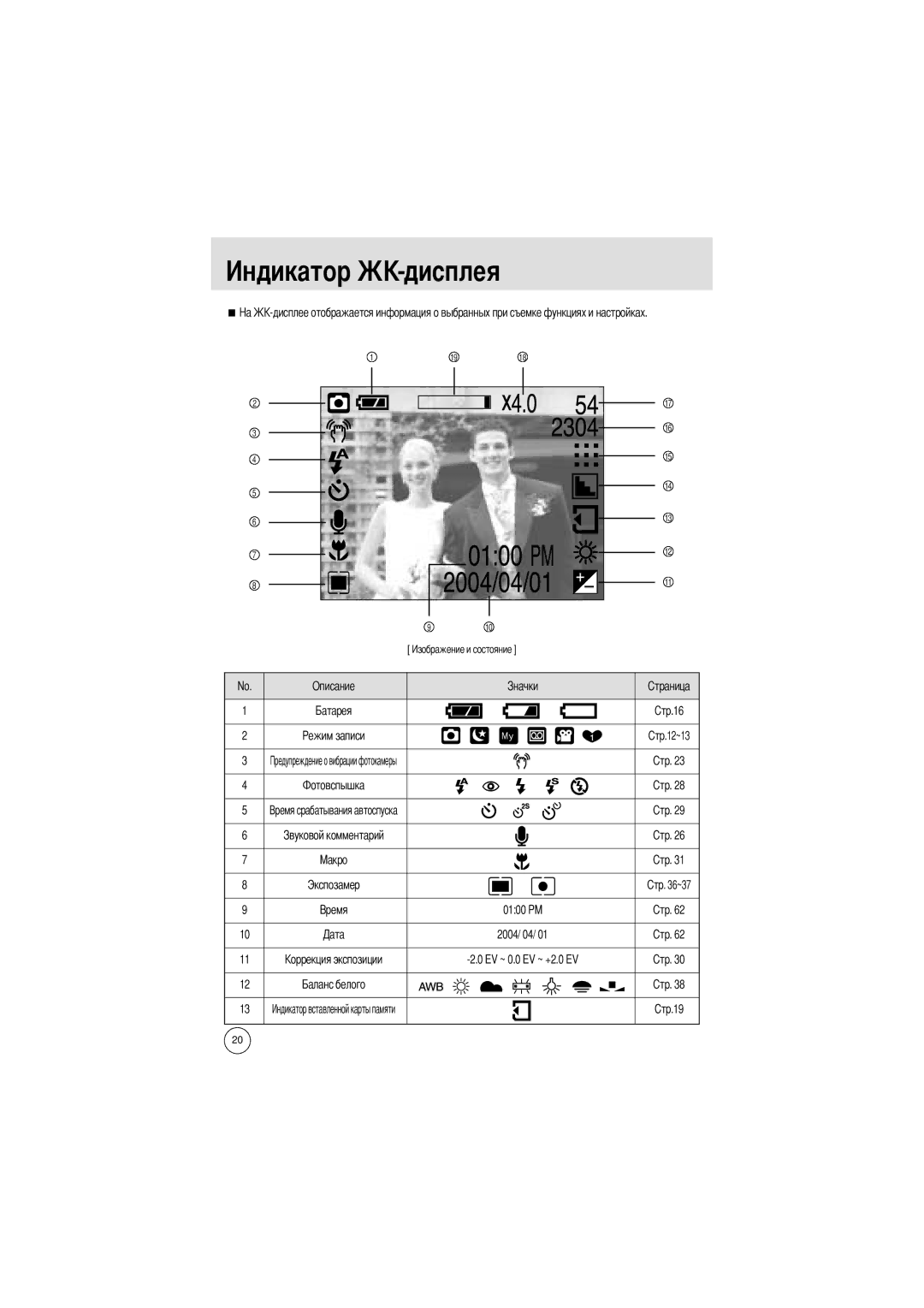 Samsung EC-D401ZSBB/E1, EC-D401ZSBA/E1 manual Дисплея, 0100 PM, EV ~ 0.0 EV ~ +2.0 EV, 12~13 36~37 