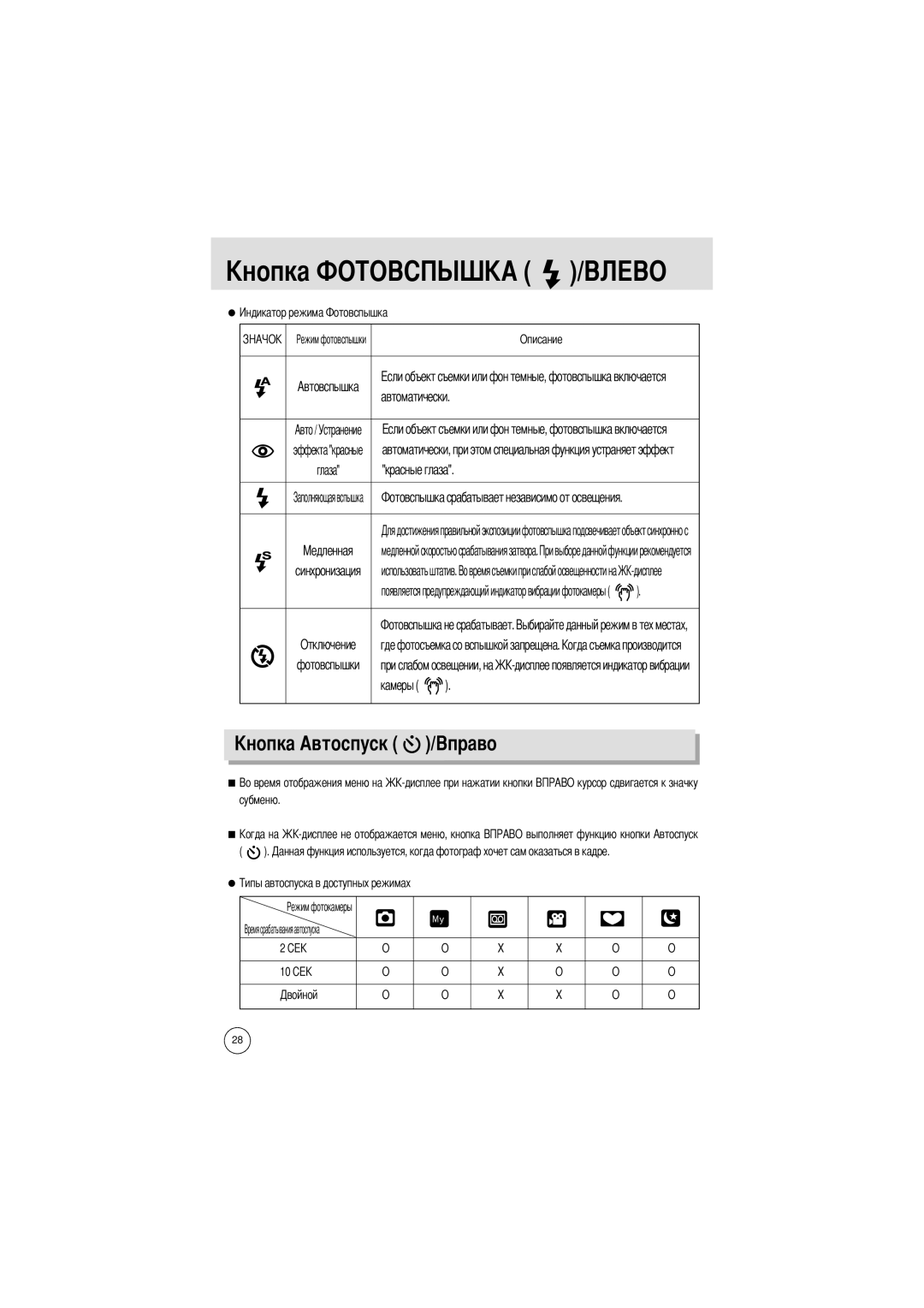 Samsung EC-D401ZSBB/E1, EC-D401ZSBA/E1 manual Автоматически, Описание 