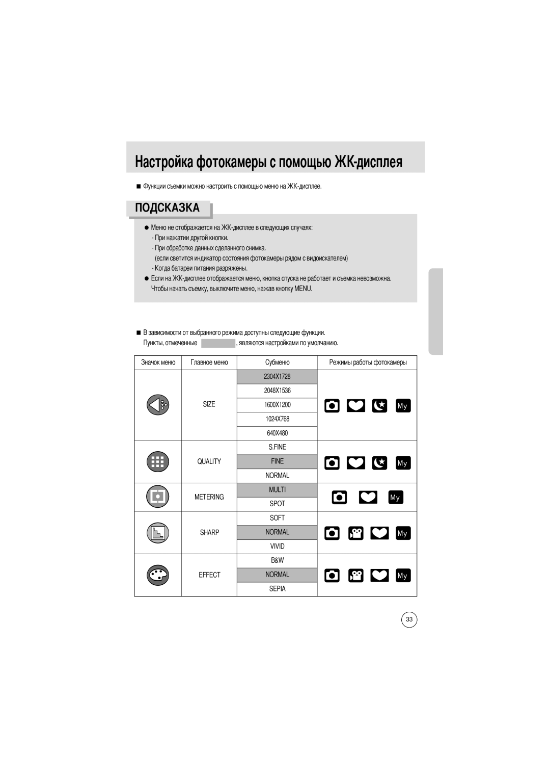 Samsung EC-D401ZSBA/E1, EC-D401ZSBB/E1 manual Токамеры с помощью -дисплея, Quality Fine 