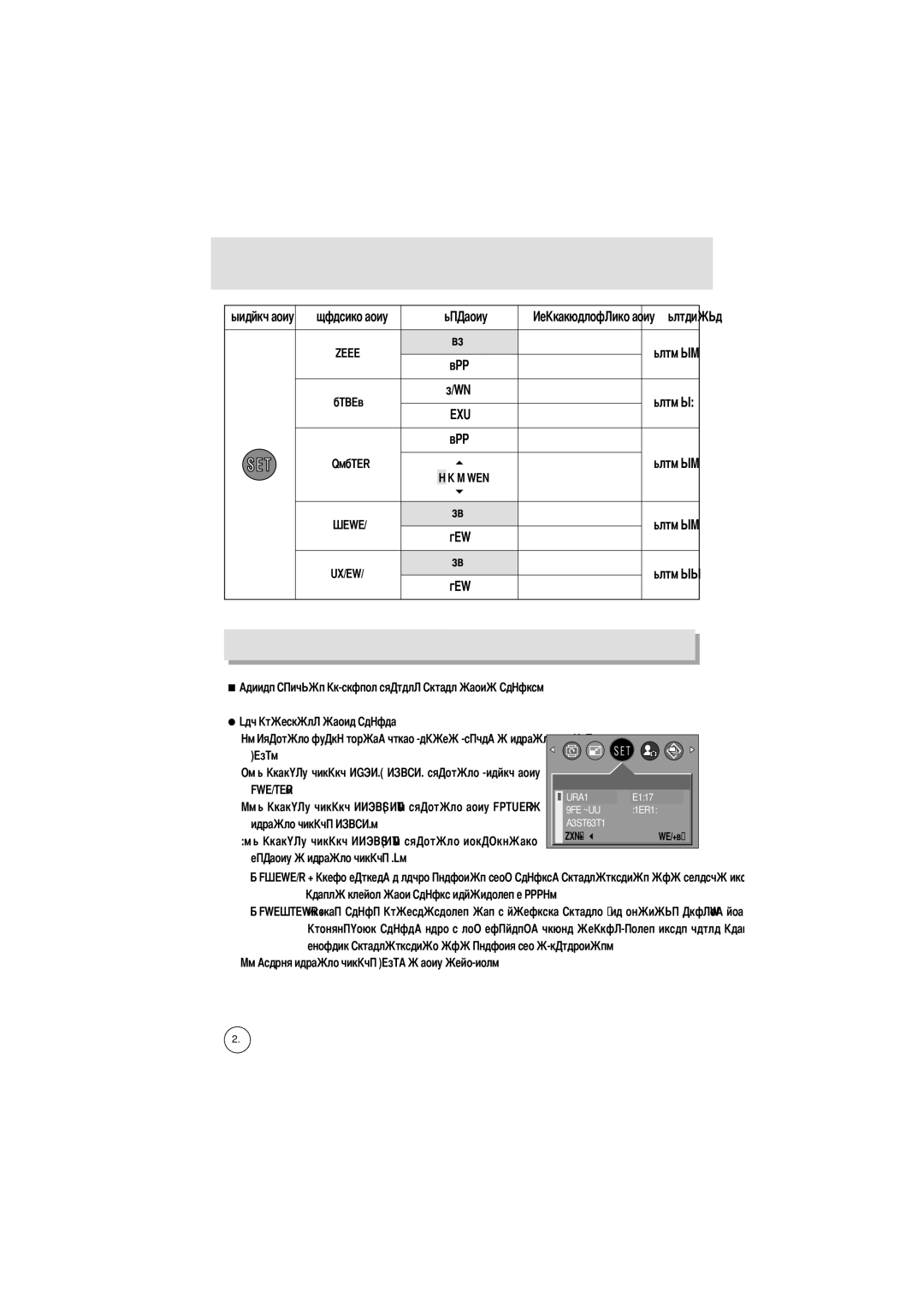 Samsung EC-D401ZSBB/E1, EC-D401ZSBA/E1 manual Beep, Video, View, Reset, Latest, Menu, Setup 