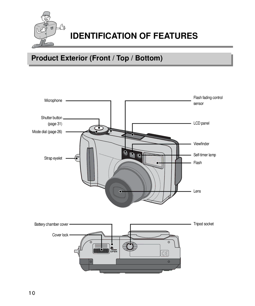 Samsung EC-D410ZSBA/E1, EC-D340ZSBA/E1 manual Identification of Features, Product Exterior Front / Top / Bottom 