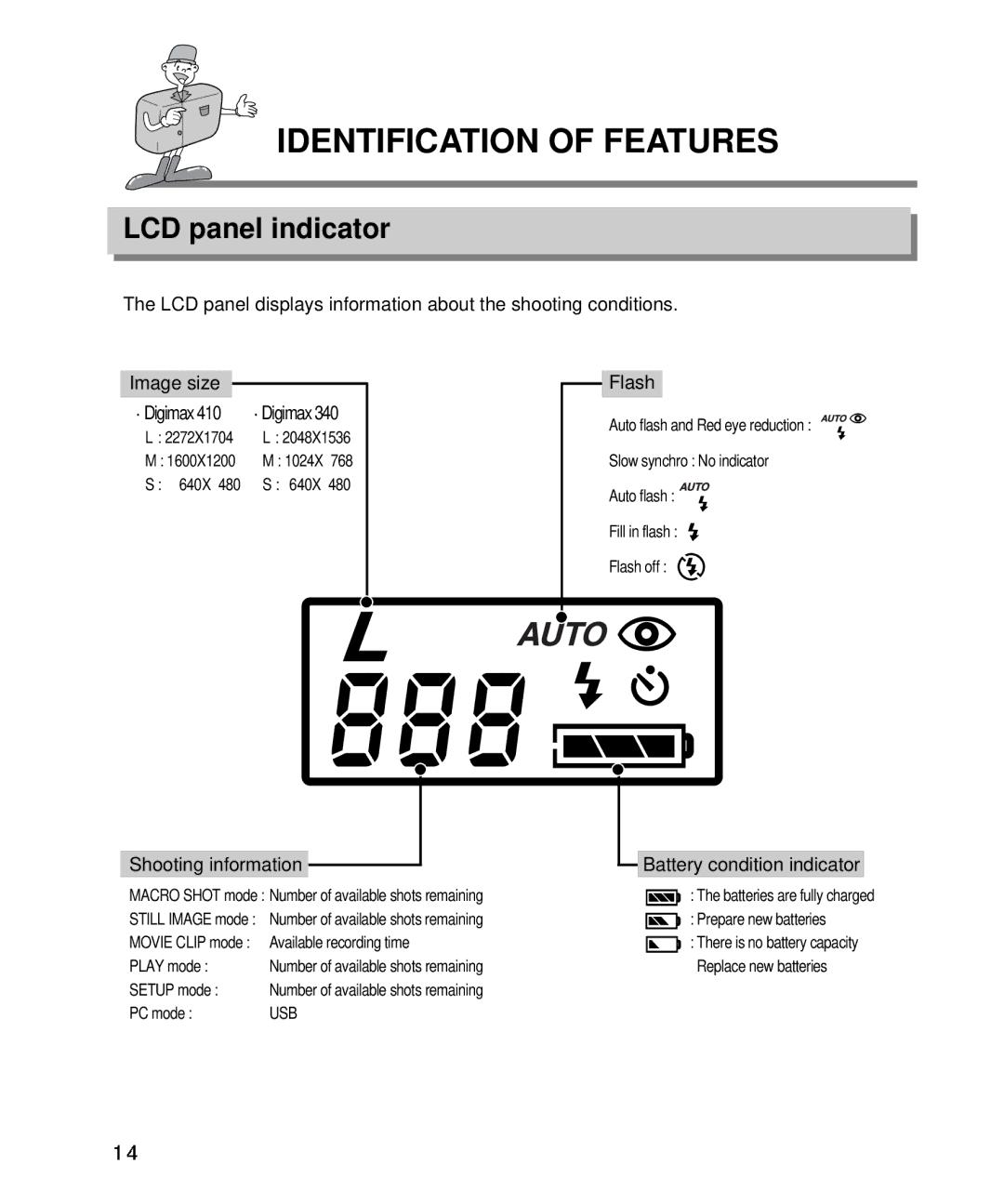 Samsung EC-D410ZSBA/E1, EC-D340ZSBA/E1 manual LCD panel indicator, Shooting information, Battery condition indicator 