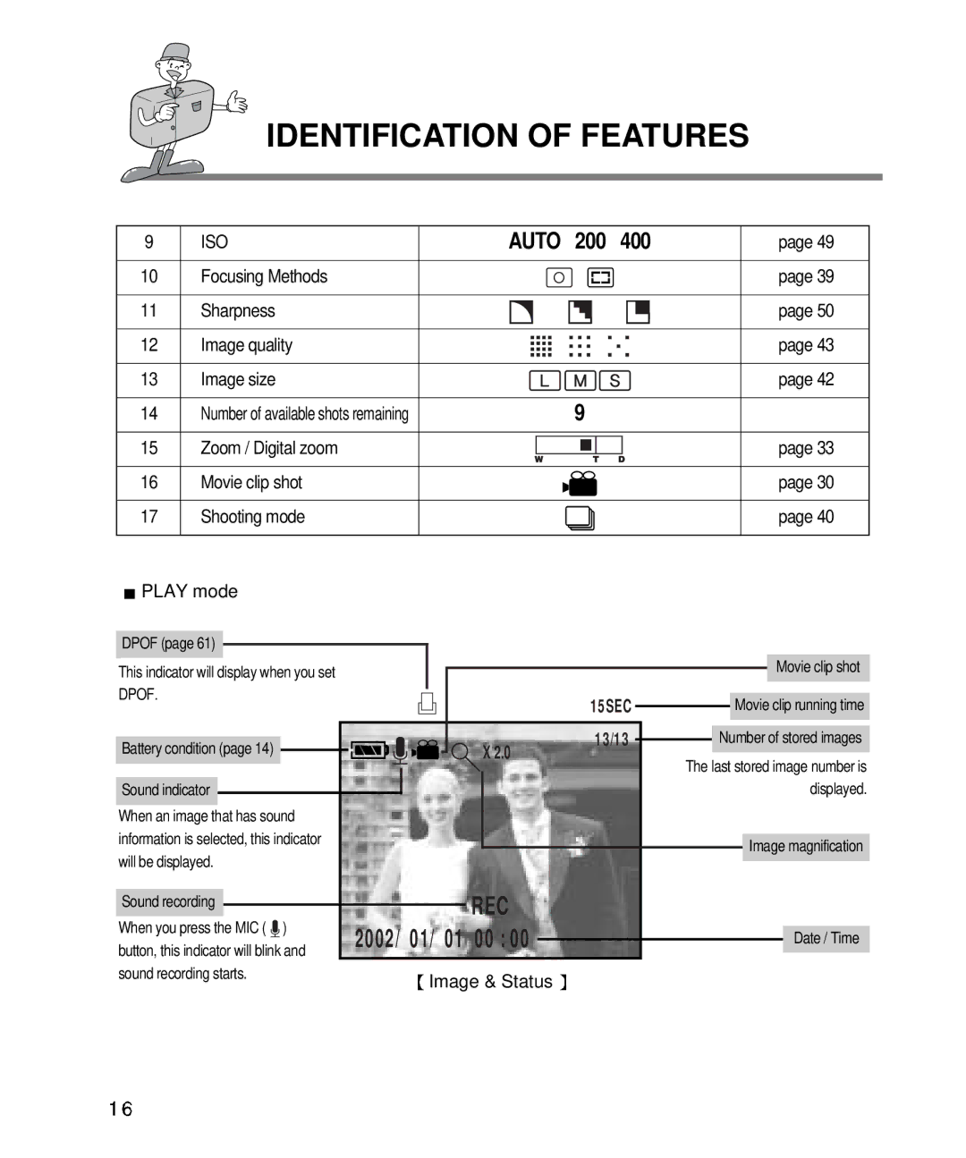 Samsung EC-D410ZSBA/E1 Iso, Sharpness Image quality Image size, Movie clip shot Shooting mode Play mode, Image & Status 