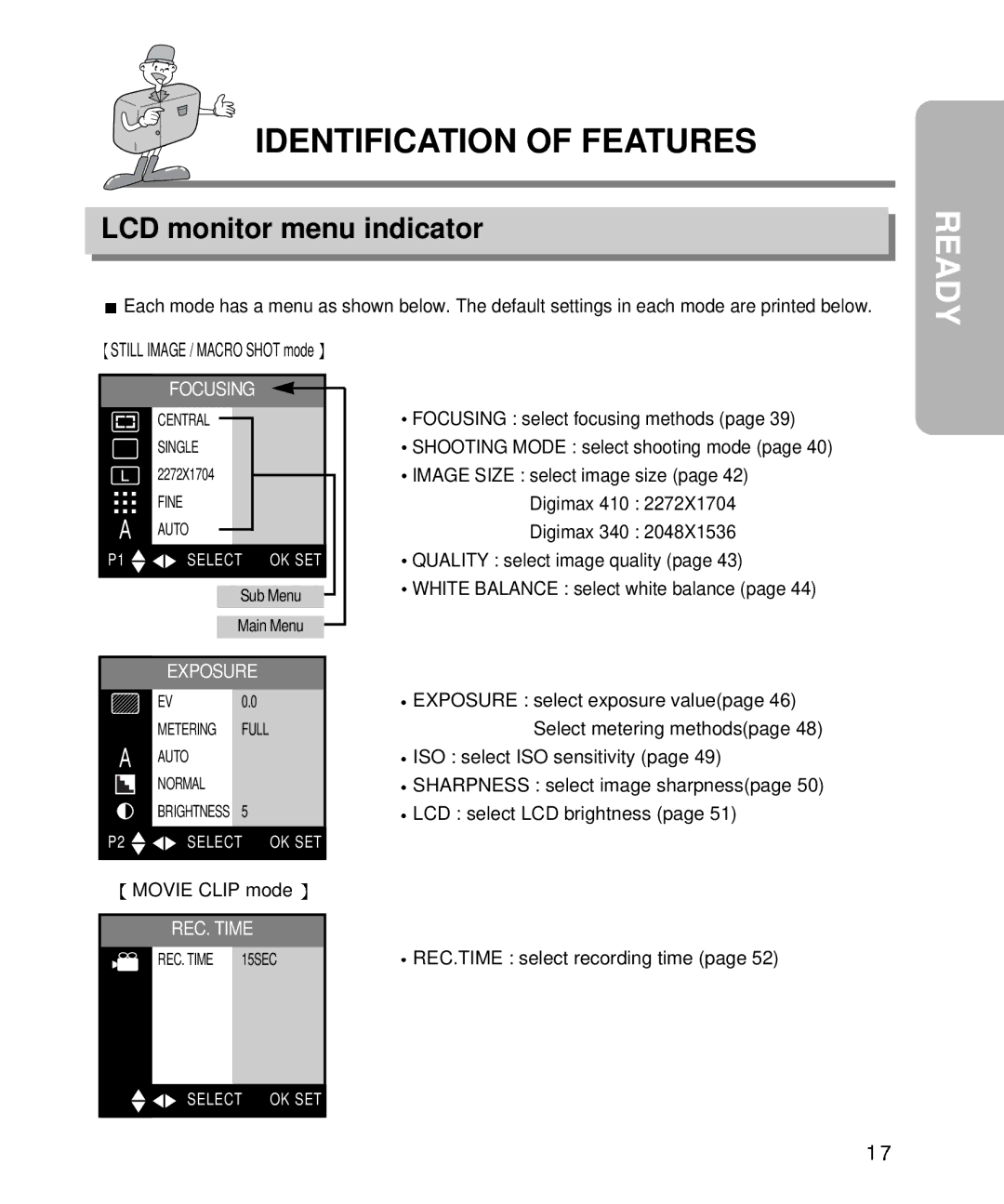 Samsung EC-D340ZSBA/E1, EC-D410ZSBA/E1 manual LCD monitor menu indicator, Movie Clip mode 