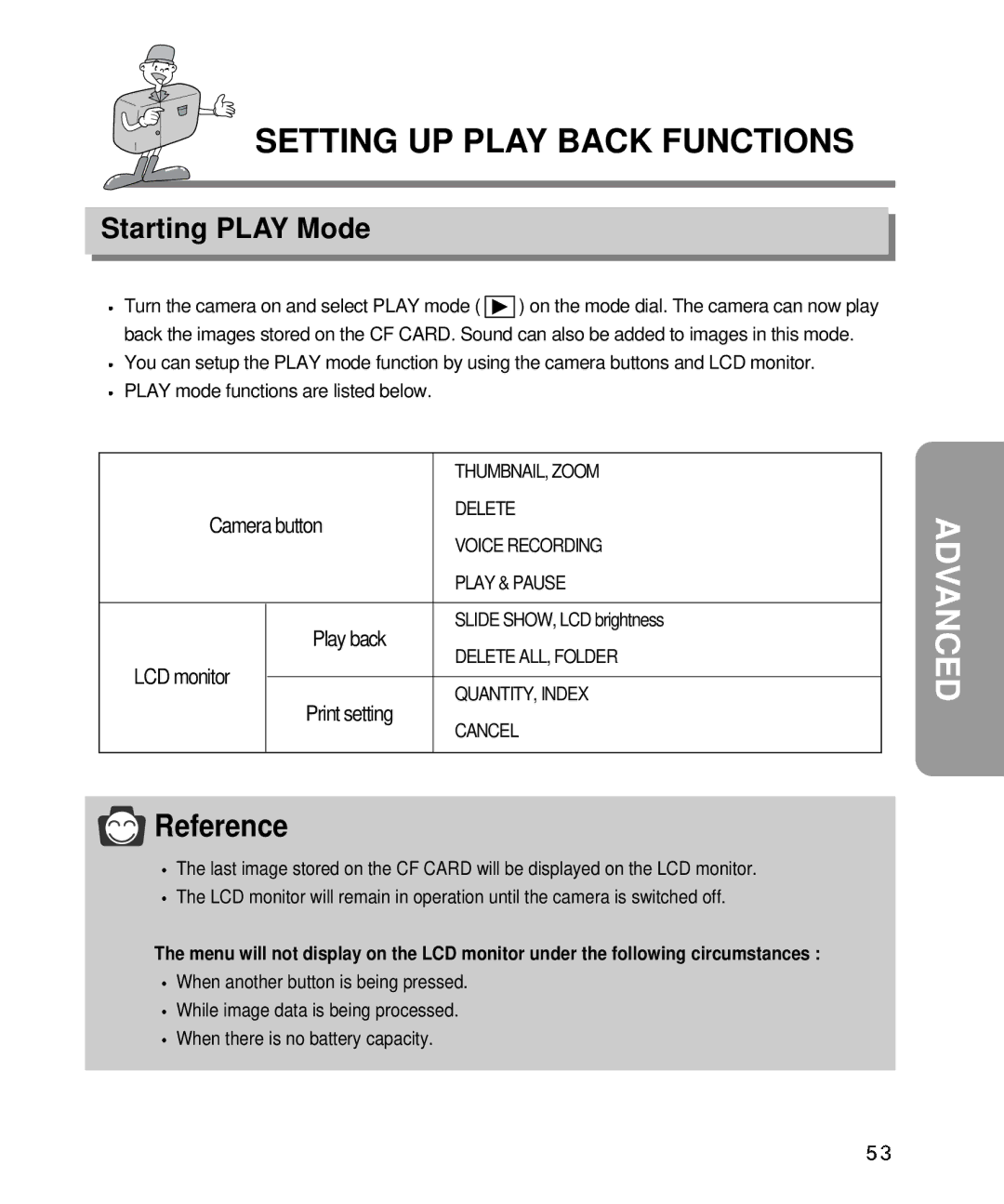 Samsung EC-D340ZSBA/E1, EC-D410ZSBA/E1 manual Setting UP Play Back Functions, Starting Play Mode 