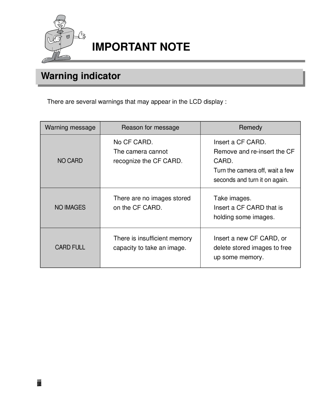 Samsung EC-D410ZSBA/E1 manual Recognize the CF Card, Seconds and turn it on again, There are no images stored Take images 