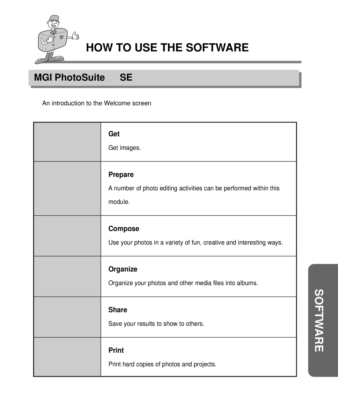 Samsung EC-D340ZSBA/E1 manual An introduction to the Welcome screen, Get images, Save your results to show to others 