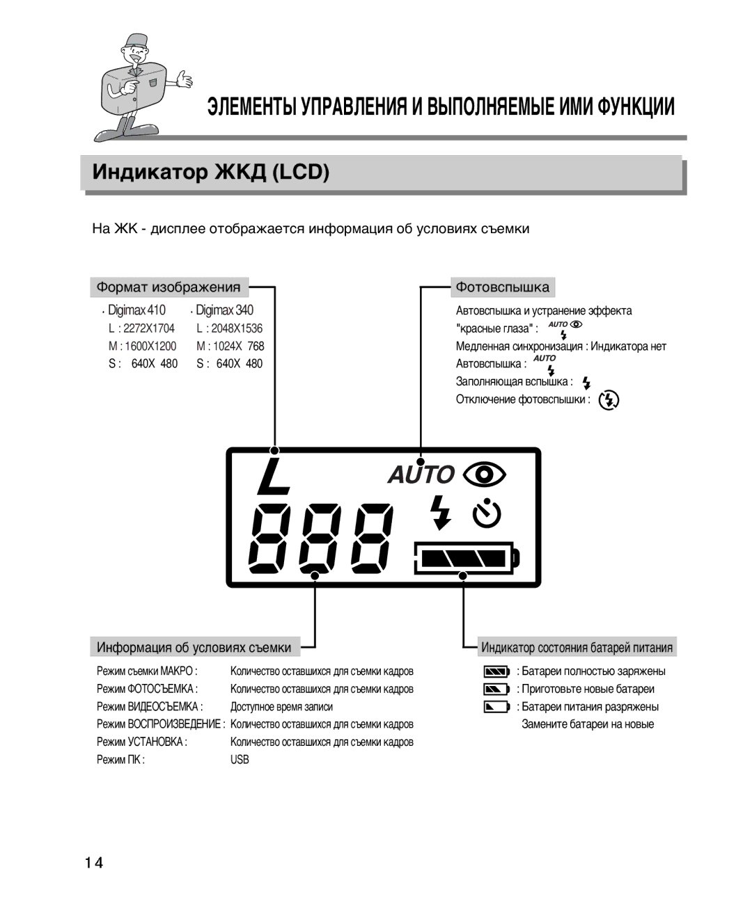 Samsung EC-D410ZSBA/E1, EC-D340ZSBA/E1 manual »Ì‰ËÍ‡ÚÓ ∆Kƒ LCD, ‘Óúó‚Òô˚¯Í‡, »ÌÙÓÏ‡ˆËˇ Ó· ÛÒÎÓ‚Ëˇı Ò˙ÂÏÍË 