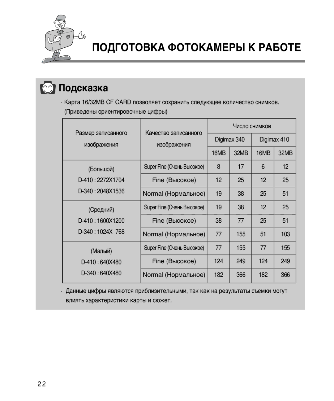 Samsung EC-D410ZSBA/E1, EC-D340ZSBA/E1 manual Digimax 