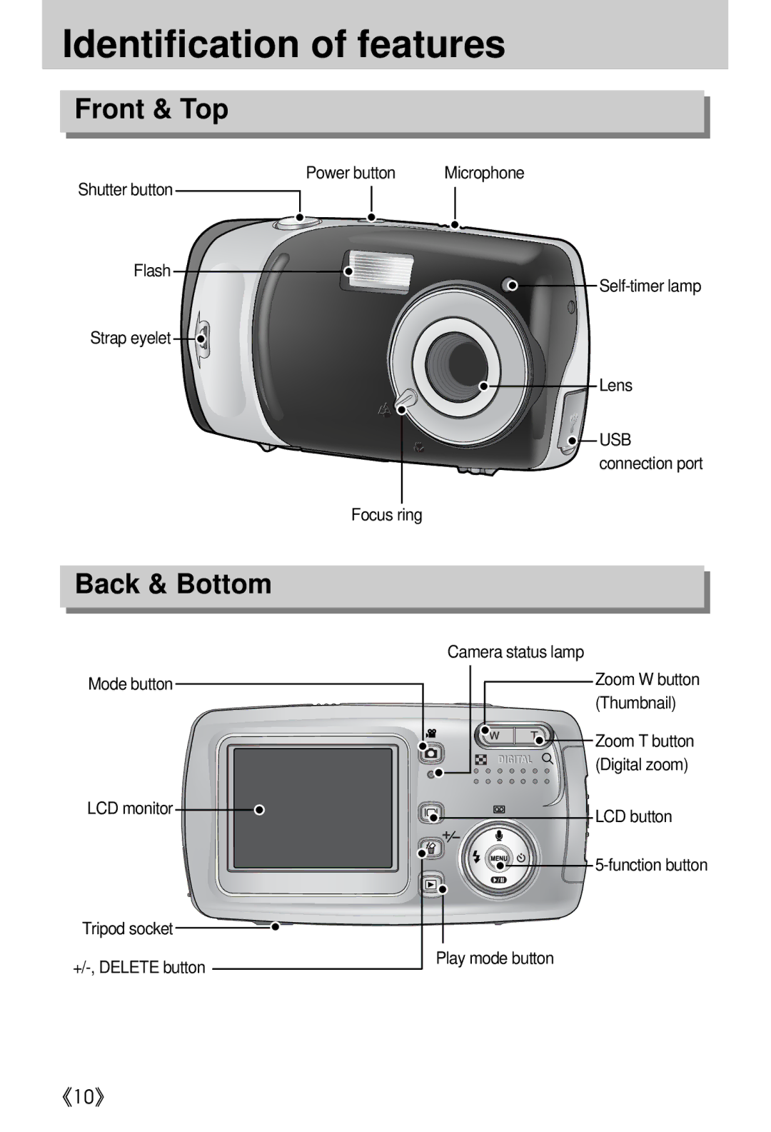 Samsung EC-A402ZRBA/E1, EC-D420ZSAA, EC-A402ZRBA/US manual Identification of features, Front & Top, Back & Bottom, Focus ring 