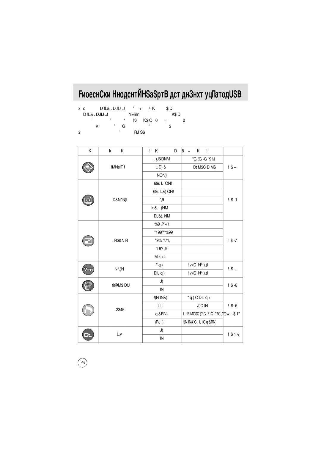 Samsung EC-A402ZRBA/E1, EC-D420ZSAA, EC-A402ZRBA/US manual Дисплея, Воспроизведения можно произвести настройки следующих меню 