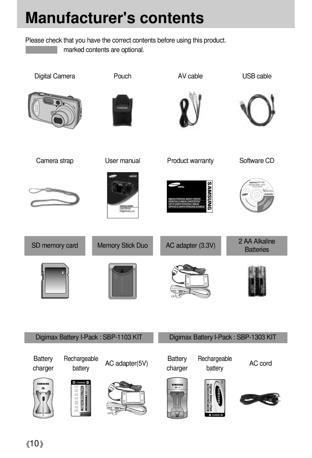 Samsung EC-D430ZSAA, EC-D430ZSBA/FR, EC-D430ZSAB, EC-D430ZSBA/GB, EC-D430ZSBA/US manual Manufacturers contents 