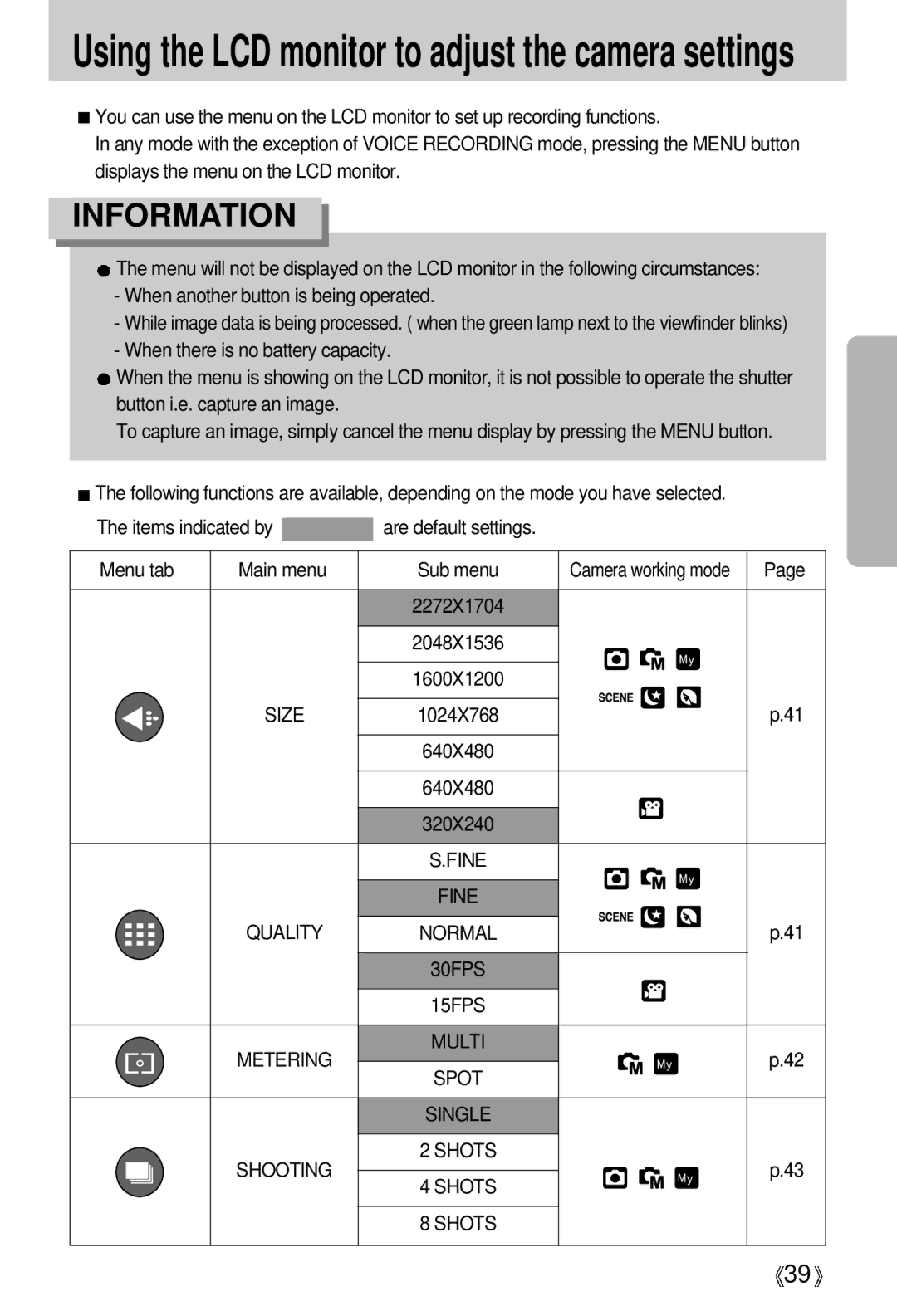 Samsung EC-D430ZSBA/US Using the LCD monitor to adjust the camera settings, Fine, Metering Multi Spot Single Shooting 