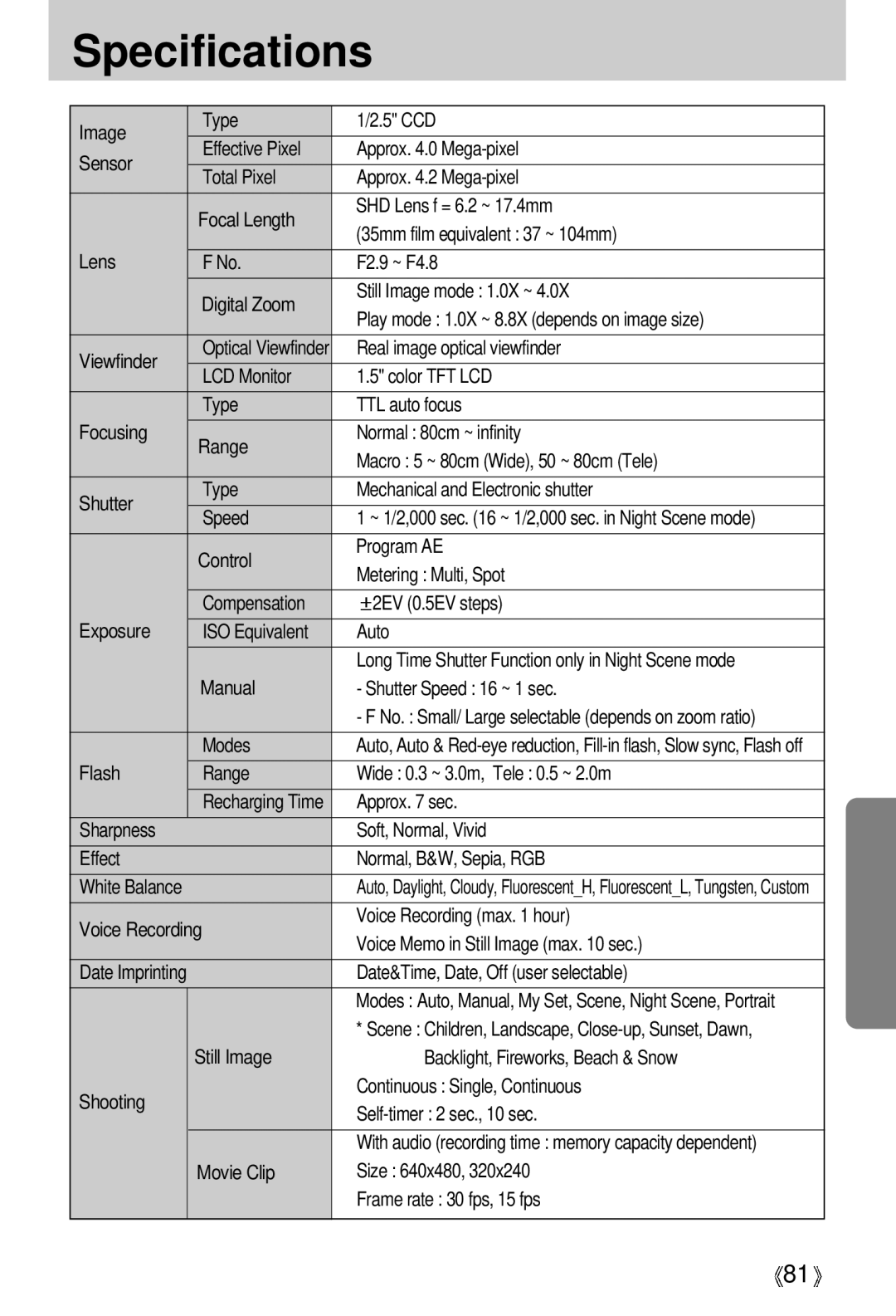 Samsung EC-D430ZSBA/FR, EC-D430ZSAA, EC-D430ZSAB, EC-D430ZSBA/GB, EC-D430ZSBA/US manual Specifications 