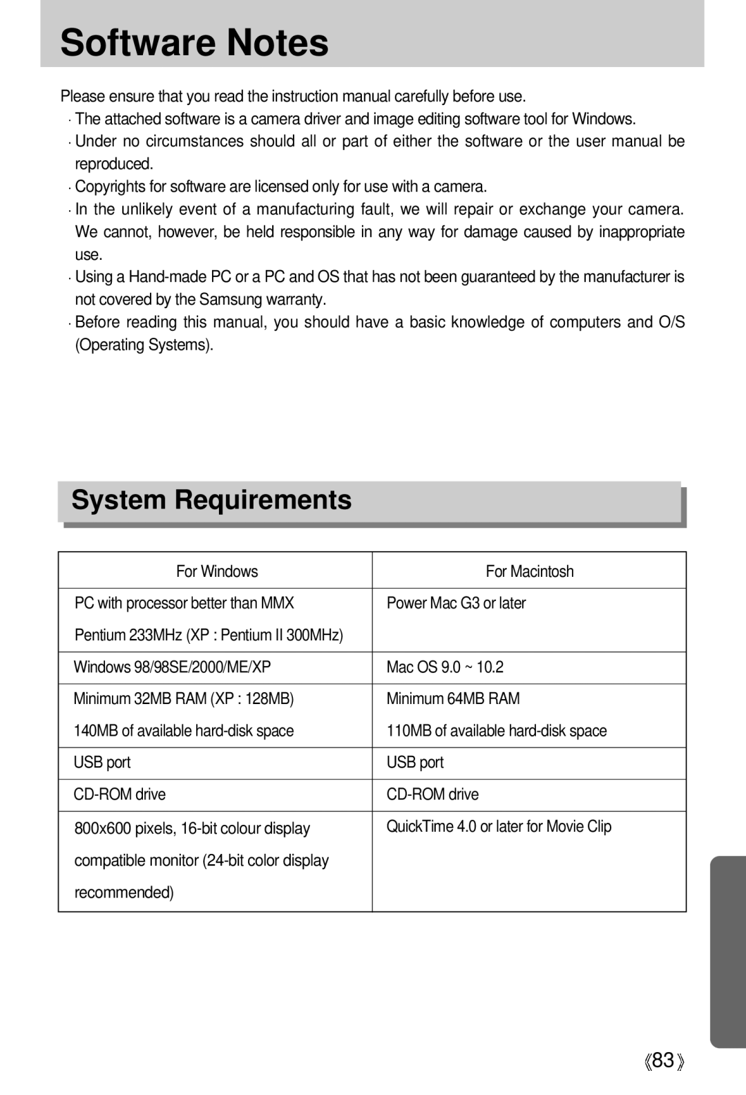 Samsung EC-D430ZSBA/GB, EC-D430ZSAA, EC-D430ZSBA/FR, EC-D430ZSAB, EC-D430ZSBA/US manual Software Notes, System Requirements 