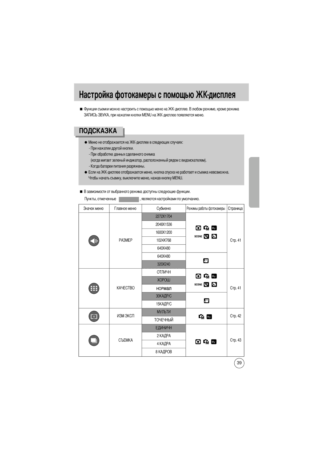 Samsung EC-D430ZSBA/US, EC-D430ZSAA, EC-D430ZSBA/FR, EC-D430ZSAB, EC-D430ZSBA/GB manual Токамеры с помощью -дисплея 