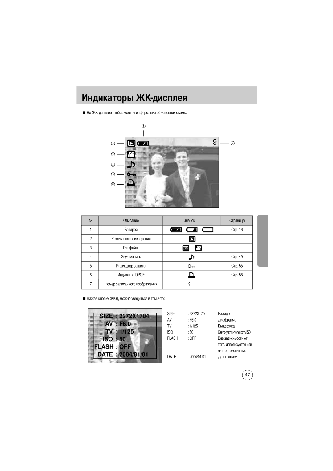 Samsung EC-D430ZSAB, EC-D430ZSAA, EC-D430ZSBA/FR, EC-D430ZSBA/GB, EC-D430ZSBA/US manual F6.0, 125, 2004/01/01 