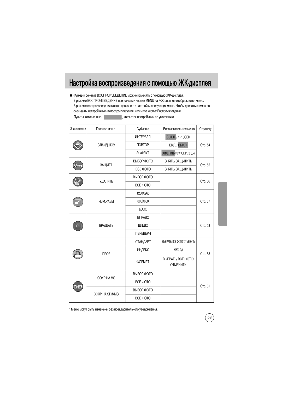 Samsung EC-D430ZSBA/GB, EC-D430ZSAA, EC-D430ZSBA/FR, EC-D430ZSAB, EC-D430ZSBA/US manual 1280X960 800X600, Logo Dpof 