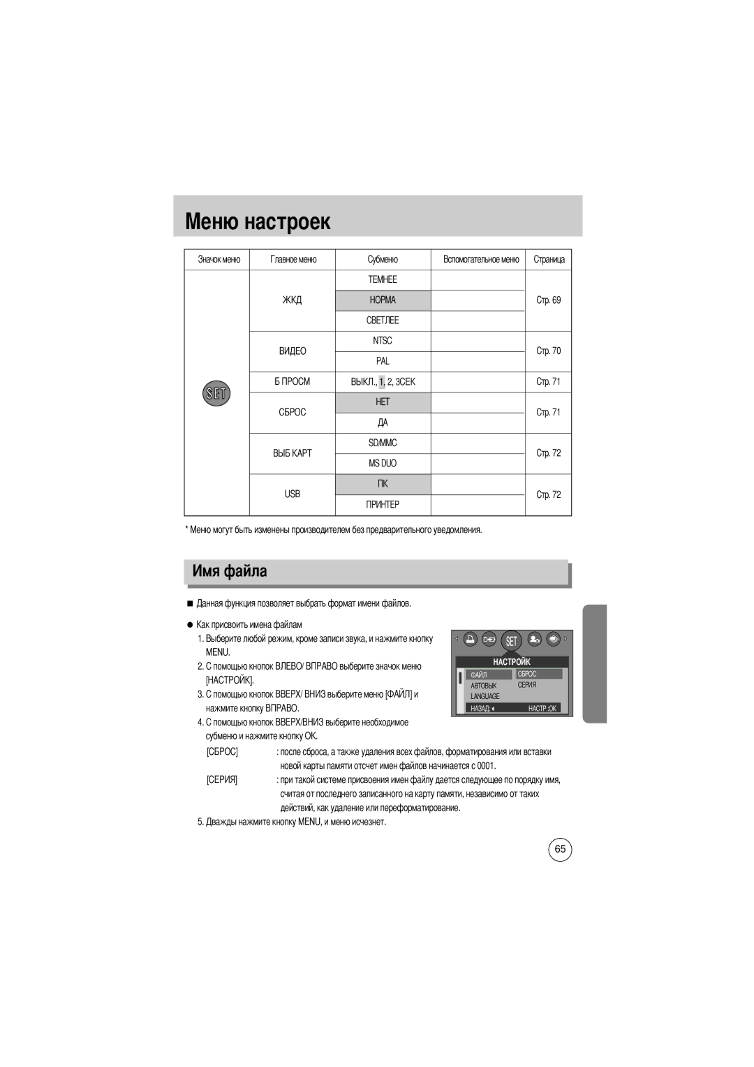 Samsung EC-D430ZSAA, EC-D430ZSBA/FR, EC-D430ZSAB, EC-D430ZSBA/GB, EC-D430ZSBA/US manual Hopma Ntsc PAL SD/MMC MS DUO USB Menu 