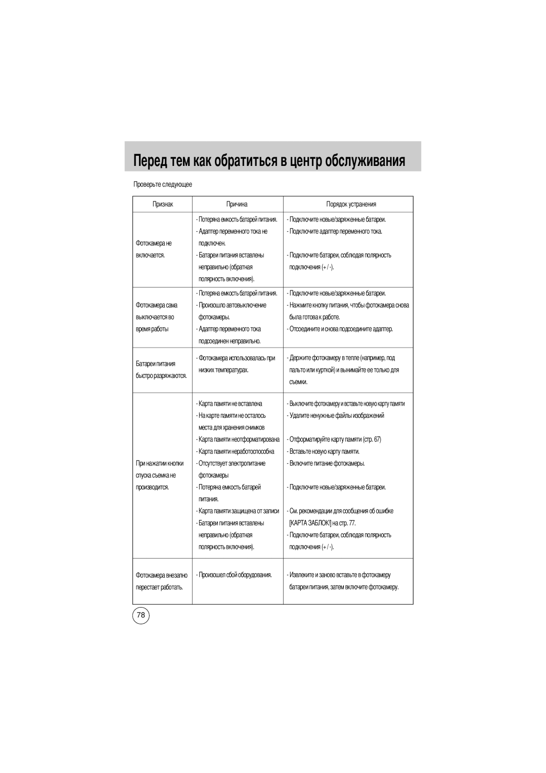 Samsung EC-D430ZSBA/GB, EC-D430ZSAA manual Подключен Включается Неправильно обратная Подключения +, Низких температурах 