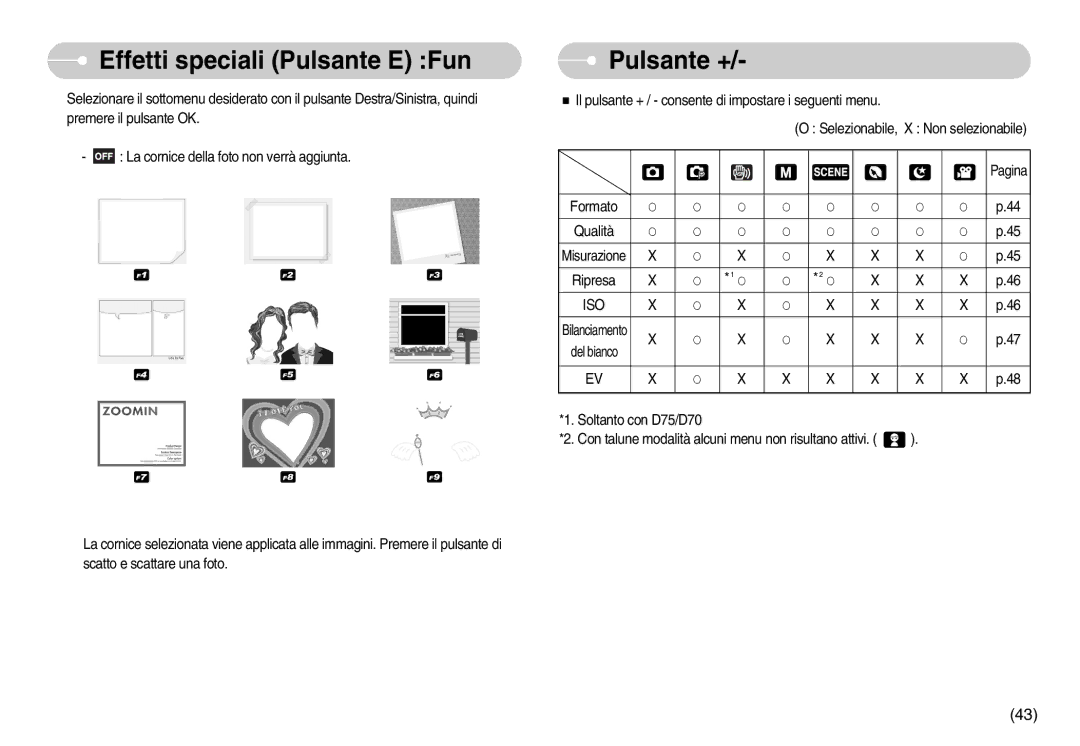 Samsung EC-D60ZZSFB/IT, EC-D60ZZBFB/IT, EC-D75ZZSBB/IT manual Pulsante +, SpEffetticialspecialiEffect PuF lsante E Fun 