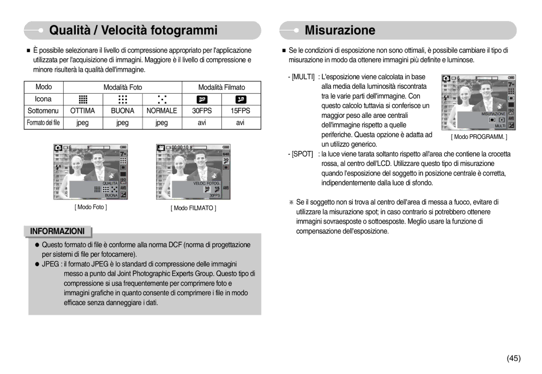 Samsung EC-D75ZZSBB/IT, EC-D60ZZBFB/IT, EC-D60ZZBBD/GB, EC-D75ZZBBB/IT Qualità / Velocità fotogrammi, Misurazione, 30FPS 