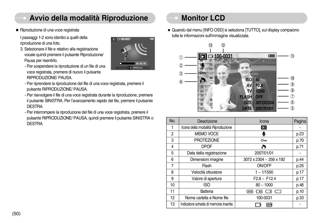 Samsung EC-D75ZZSBB/IT, EC-D60ZZBFB/IT, EC-D60ZZBBD/GB, EC-D75ZZBBB/IT, EC-D60ZZSFB/IT manual Monitor LCD, 80 ~ 