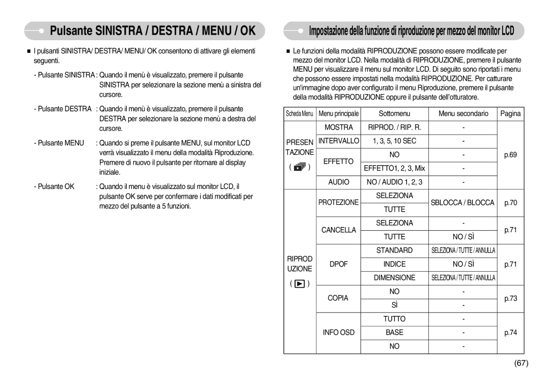 Samsung EC-D75ZZBBB/IT, EC-D60ZZBFB/IT Iniziale, Mezzo del pulsante a 5 funzioni, Sottomenu Menu secondario Pagina, Copia 