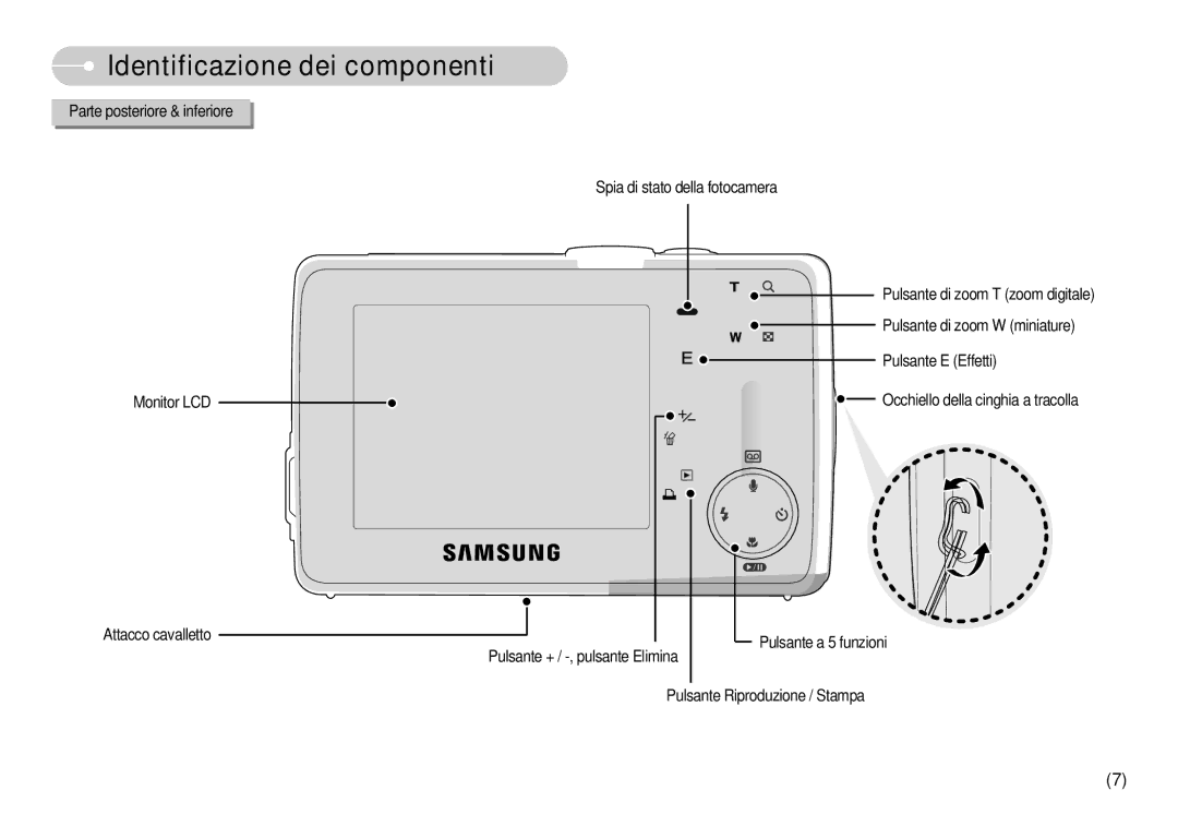 Samsung EC-D75ZZBBB/IT, EC-D60ZZBFB/IT, EC-D75ZZSBB/IT, EC-D60ZZBBD/GB, EC-D60ZZSFB/IT Occhiello della cinghia a tracolla 