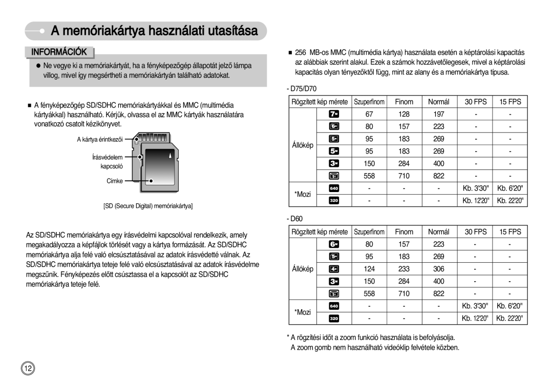 Samsung EC-D60ZZBHB/DE manual D75/D70, Finom Normál, Állókép, Mozi D60 