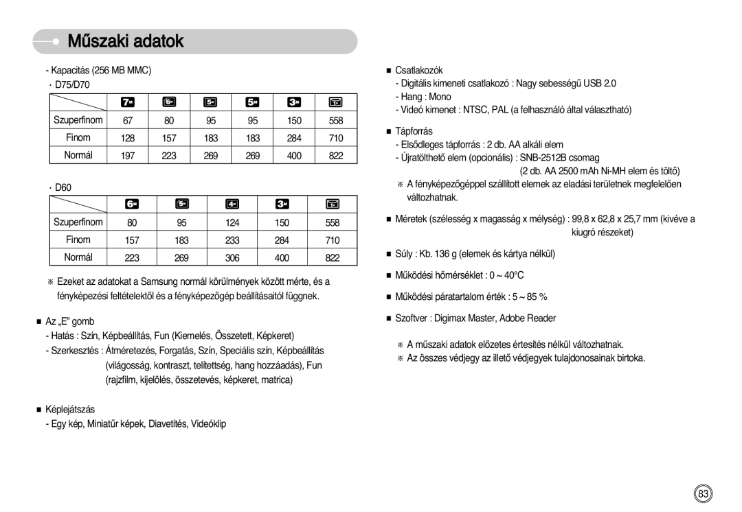 Samsung EC-D60ZZBHB/DE manual Kapacitás 256 MB MMC D75/D70 Szuperfinom 150 558, 400 822 D60, 124 150 558, 233 284 710 