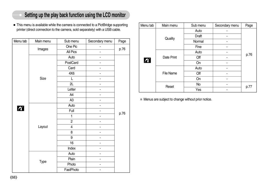 Samsung EC-D70ZZBDB/DE, EC-D70ZZBBC/FR, EC-D70ZZBBB/FR Main menu Sub menu, Menus are subject to change without prior notice 