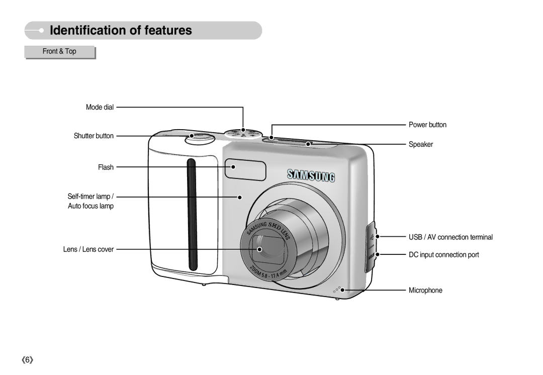 Samsung EC-D75ZZBBB/IT, EC-D70ZZBBC/FR, EC-D70ZZBBB/FR, EC-D60ZZBFL/E1, EC-D60ZZSFM/E1 Identification of features, Microphone 