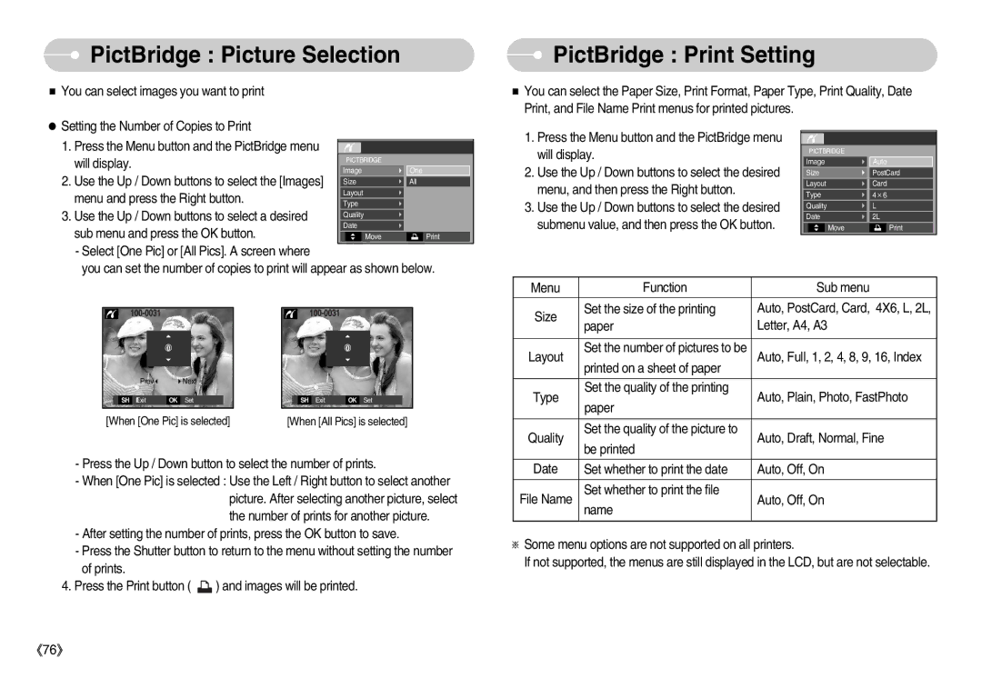 Samsung EC-D75ZZBBB/IT, EC-D70ZZBBC/FR, EC-D70ZZBBB/FR manual PictBridge Picture Selection, PictBridge Print Setting 