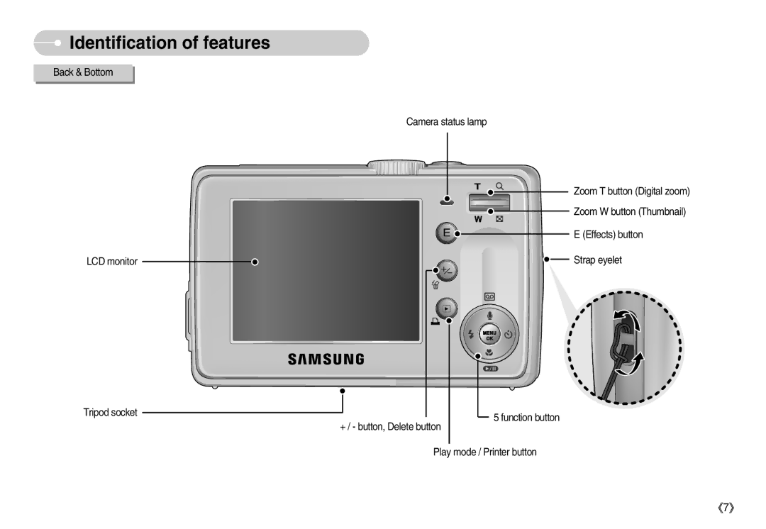 Samsung EC-D60ZZSFB/IT, EC-D70ZZBBC/FR, EC-D70ZZBBB/FR, EC-D60ZZBFL/E1, EC-D60ZZSFM/E1 manual Identification of features 