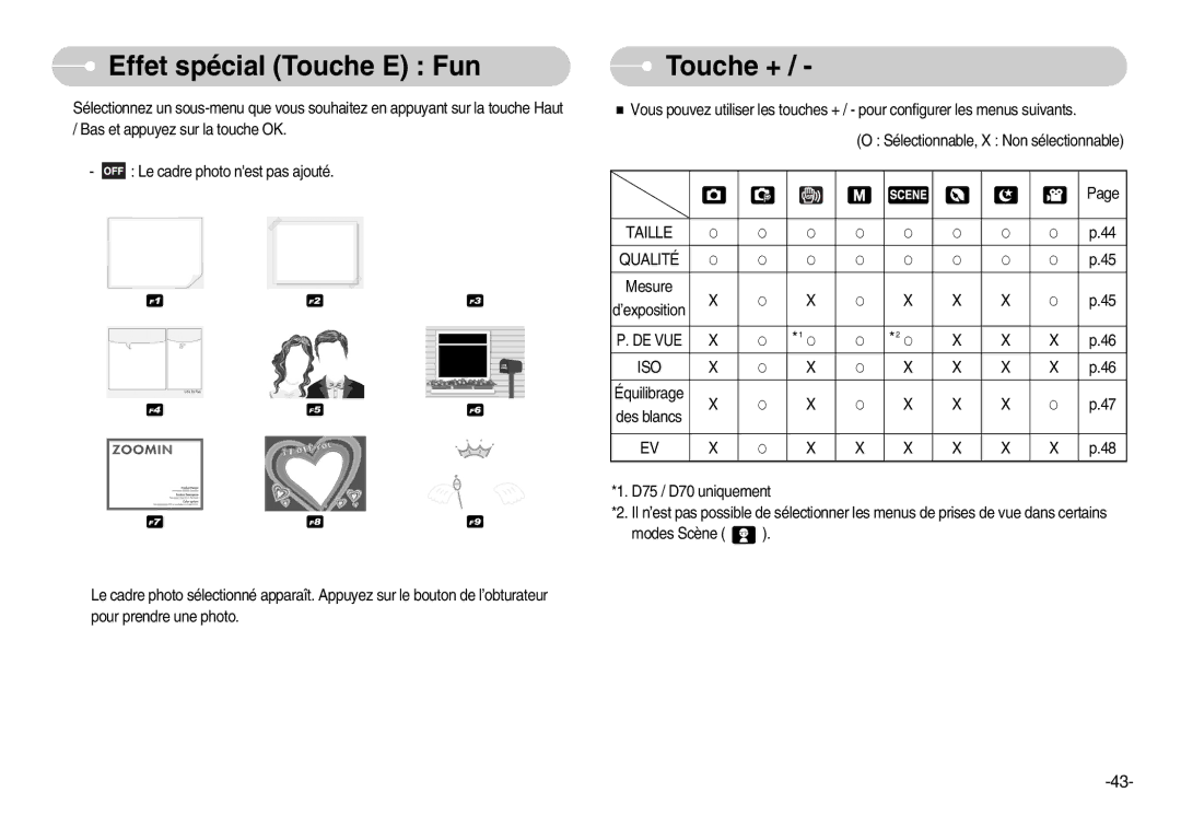 Samsung EC-D70ZZBBC/FR, EC-D70ZZBBB/FR, EC-D60ZZBFL/E1, EC-D60ZZSFM/E1 manual Touche +, D75 / D70 uniquement, Modes Scène 