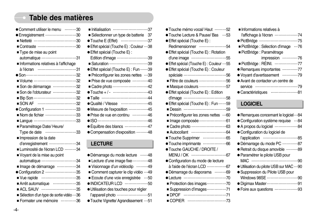 Samsung EC-D70ZZBBB/FR, EC-D70ZZBBC/FR, EC-D60ZZBFL/E1 Son Af, Iso, Indicateur LCD ACL Sauv, Menu / OK, Mac, Dpof Copier 