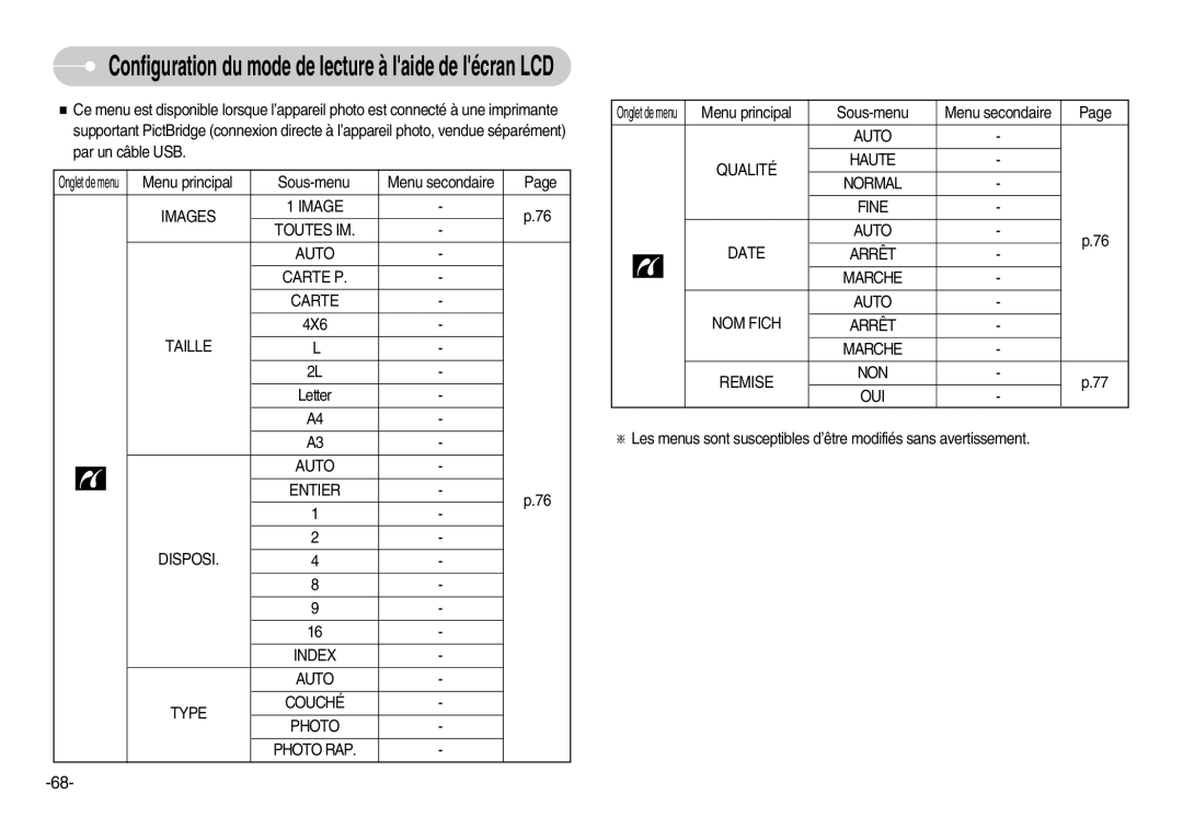 Samsung EC-D70ZZBBB/FR, EC-D70ZZBBC/FR, EC-D60ZZBFL/E1, EC-D60ZZSFM/E1 Menu principal Sous-menu, Taille, Disposi, NOM Fich 