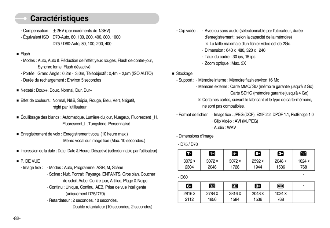 Samsung EC-D60ZZSFM/E1 Compensation 2EV par incréments de 1/3EV, De Vue, Image fixe Modes Auto, Programme, ASR, M, Scène 