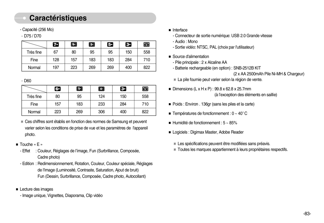 Samsung EC-D70ZZBBC/FR manual Capacité 256 Mo D75 / D70 Très fine 150 558, 400 822 D60, 124 150 558, 233 284 710 