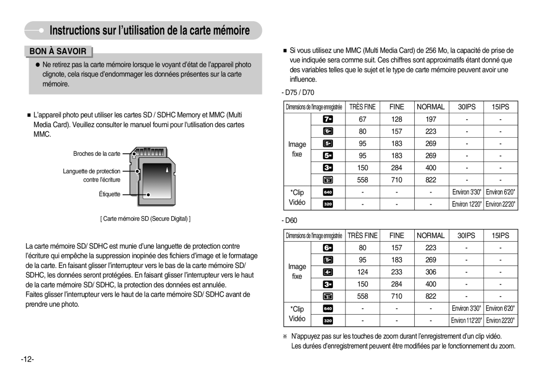 Samsung EC-D70ZZBBB/FR, EC-D70ZZBBC/FR, EC-D60ZZBFL/E1 Instructions sur l’utilisation de la carte mémoire, Bon À Savoir 