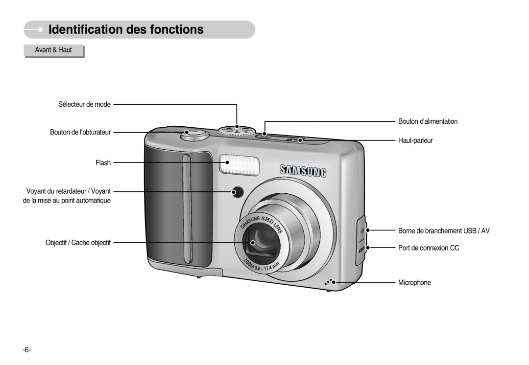 Samsung EC-D60ZZSFM/E1 manual Identification des fonctions, Avant & Haut Sélecteur de mode Bouton de lobturateur Flash 