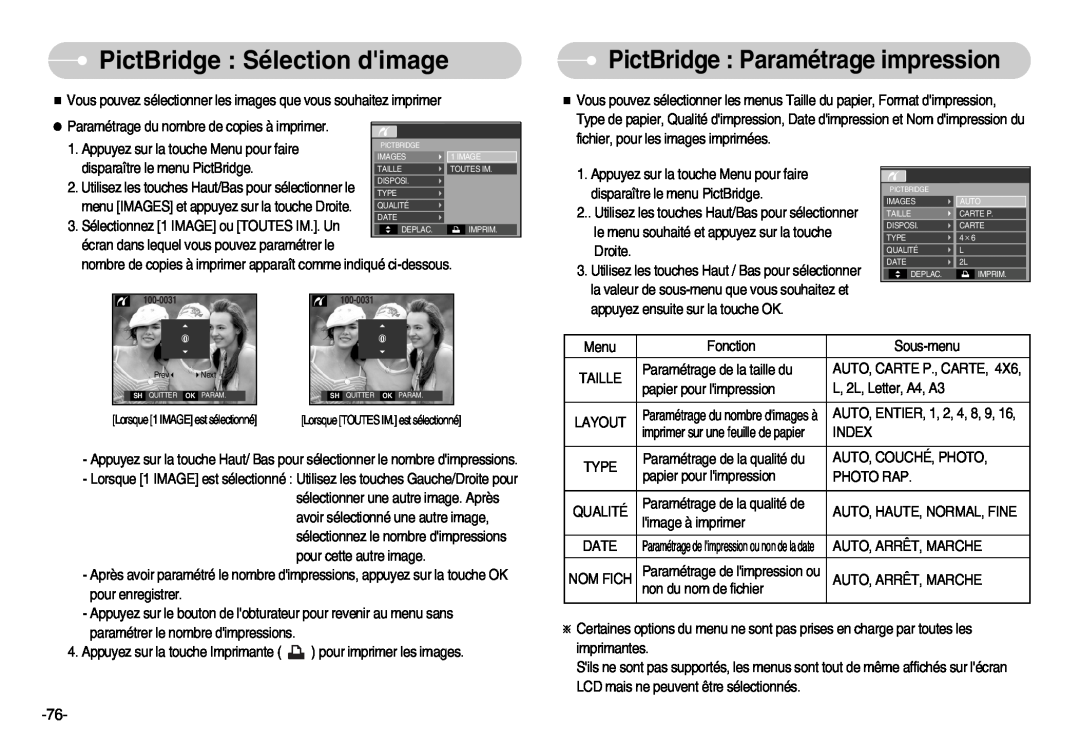 Samsung EC-D70ZZBBB/FR PictBridge Sélection dimage, PictBridge Paramétrage impression, disparaître le menu PictBridge 