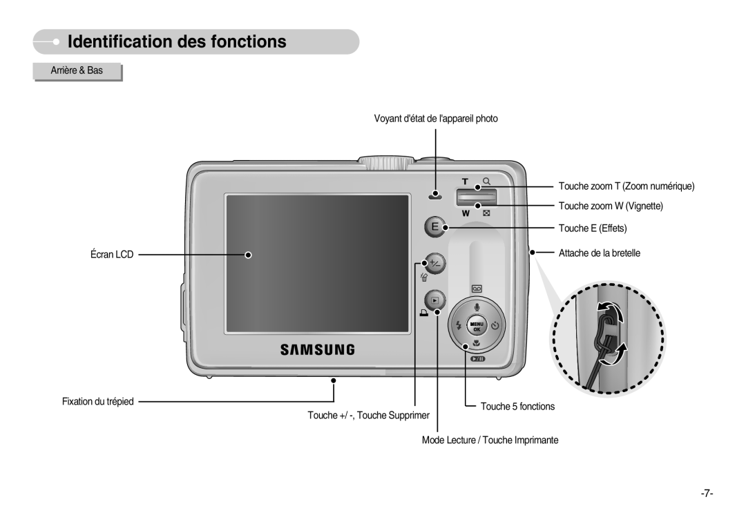 Samsung EC-D70ZZBBC/FR manual Identification des fonctions, Arrière & Bas Voyant détat de lappareil photo, Écran LCD 