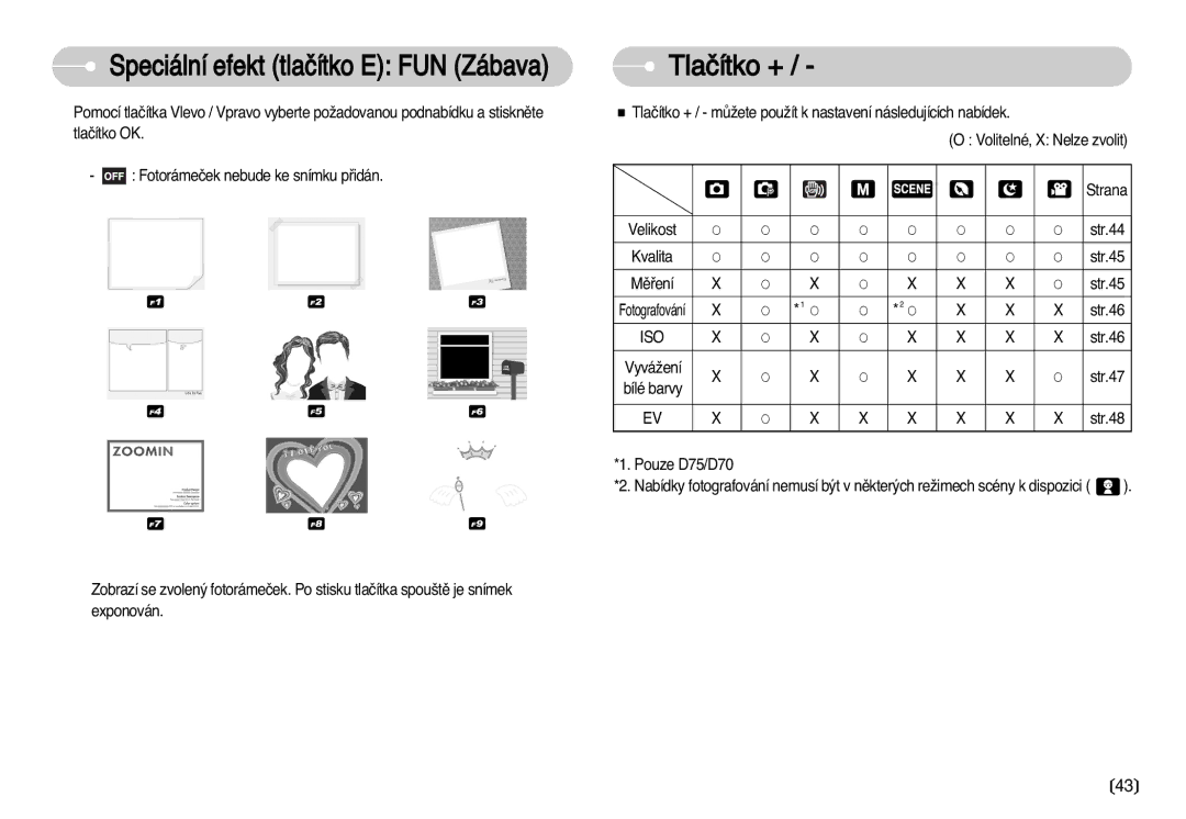 Samsung EC-D70ZZBDB/DE, EC-D75ZZBDB/DE, EC-D60ZZBHB/DE manual Tlaãítko +, SpecialiálníEffe ektcttlaãítkoFun E FUN Zábava 