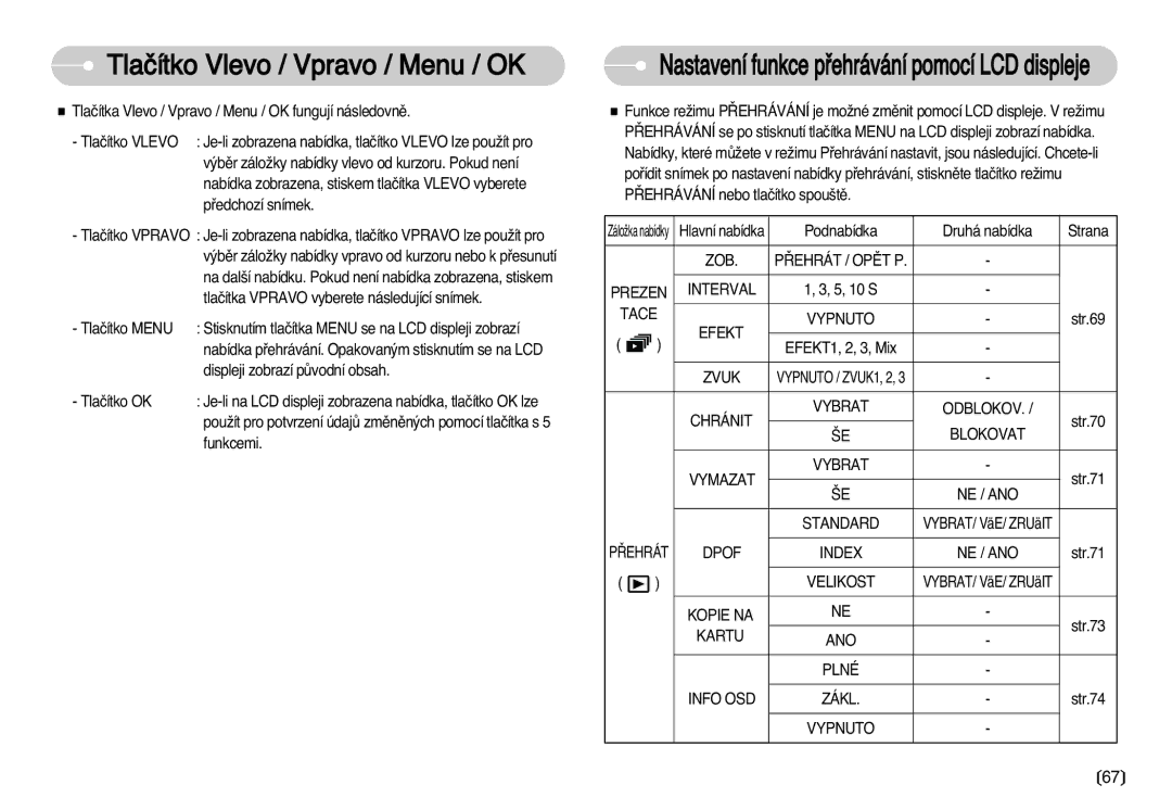 Samsung EC-D60ZZSHB/DE, EC-D75ZZBDB/DE, EC-D60ZZBHB/DE, EC-D70ZZSDB/DE manual Tlaãítko Vlevo / Vpravo / Menu / OK, Tace, Kartu 